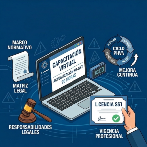 Capacitación Virtual de Actualización SG-SST 20 Horas